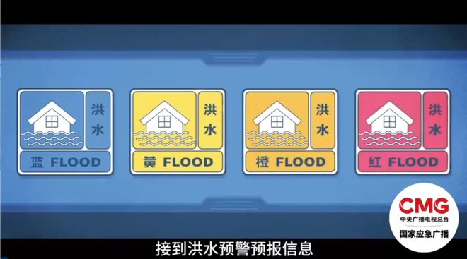 必威关键时刻能救命！这些夏季应急避险知识你都掌握了吗？划重点→(图2)