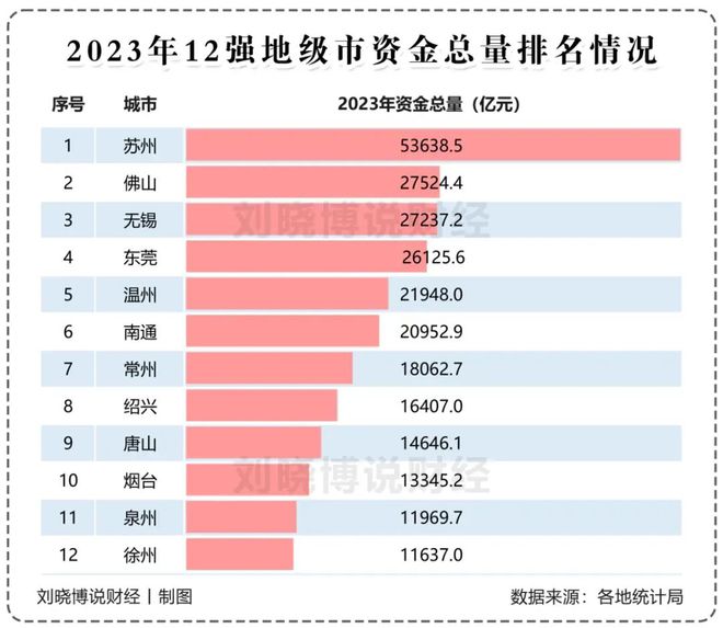 必威太可怕了！又有媒体抹黑温州！背后(图7)