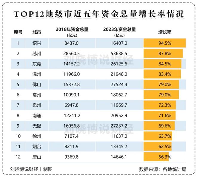 必威太可怕了！又有媒体抹黑温州！背后(图8)