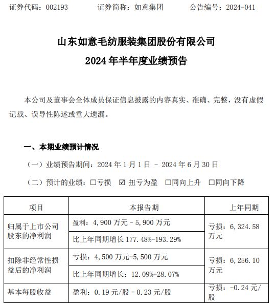 必威如意集团2024年上半年预计净利4900万-5900万 精纺呢绒和服装外销订(图1)