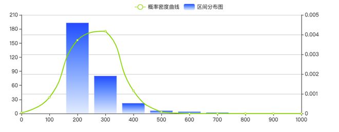 必威壹指阐｜山东纺织服装企业6月传播影响力均值下降122%(图1)