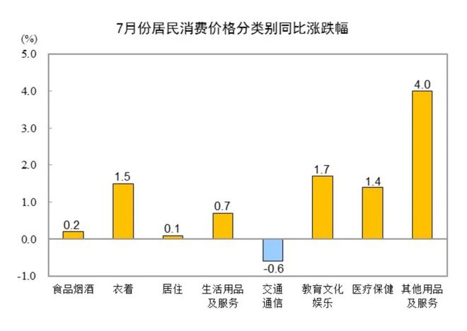 必威郑棉大幅下跌 部分织厂订单略有好转 7月纺织服装出口数据出炉 新疆睿宸纺织一(图5)