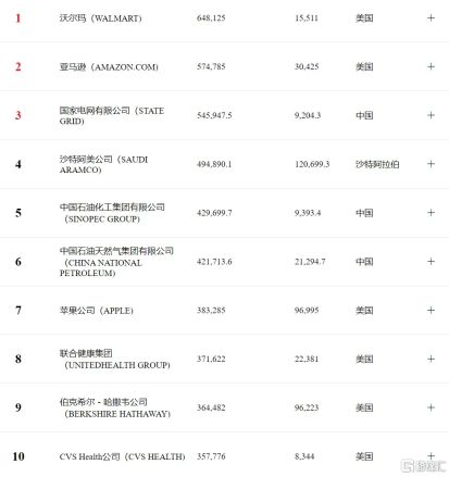 必威郑棉大幅下跌 部分织厂订单略有好转 7月纺织服装出口数据出炉 新疆睿宸纺织一(图19)