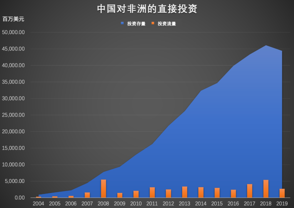 必威非洲人眼里的中国：义乌中国的第四大城市？(图16)