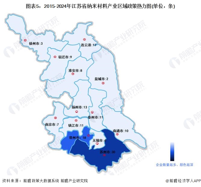 必威【建议收藏】重磅！2024年江苏省纳米新材料产业链全景图谱(附产业政策、产业(图5)