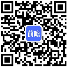 必威【建议收藏】重磅！2024年江苏省纳米新材料产业链全景图谱(附产业政策、产业(图14)