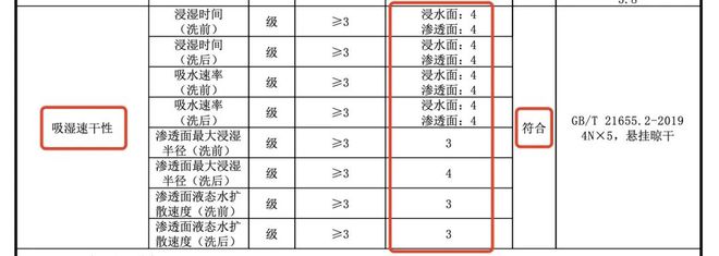 必威秋天忽冷忽热真心劝你给娃换上这种衣服(图40)