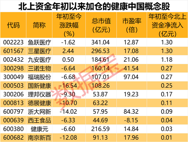 必威近2万股东踩雷“服装设计第一股”告别A股！(图3)